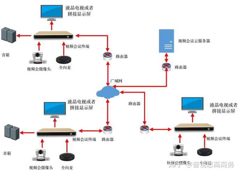 在线办公平台成为现代企业的得力助手