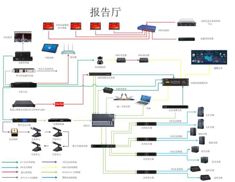 重庆视频会议：让沟通如同面对面