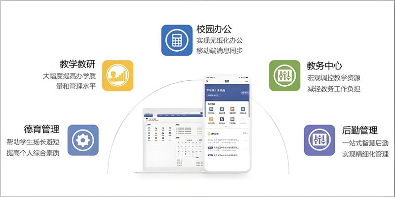 远程协作新时代：视频会议系统的兴起与发展